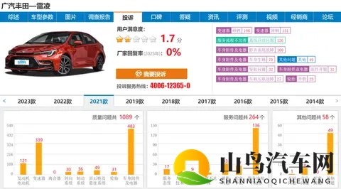 月销仅1615辆,丰田雷凌798万起也卖不动?-3
