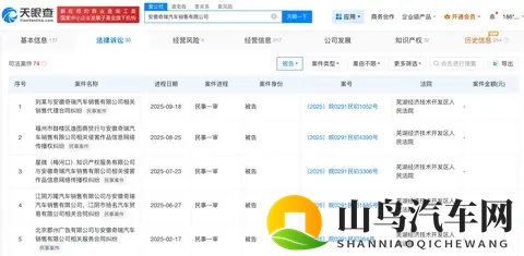 奇瑞汽车销售公司涉多起纠纷案件-1