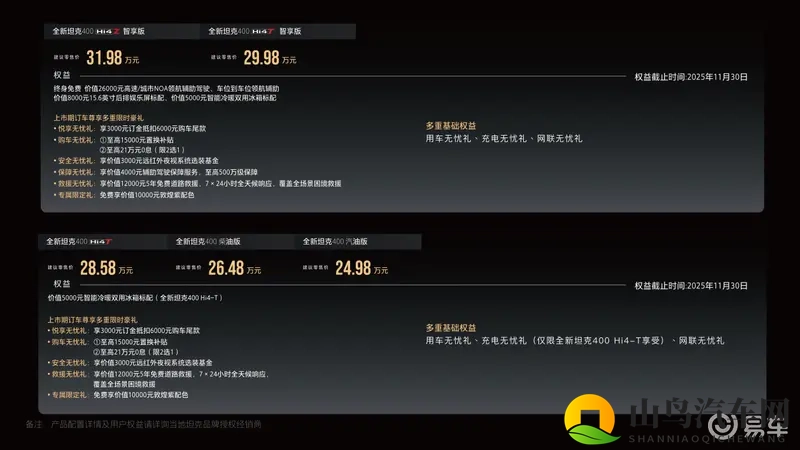 年轻人的潮酷装备 全新坦克400-1