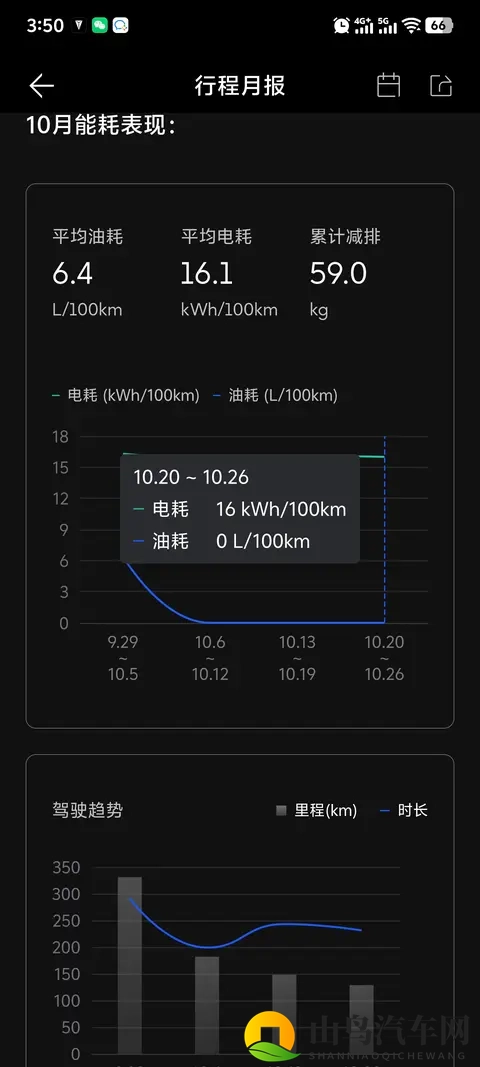 深蓝APP新功能-1