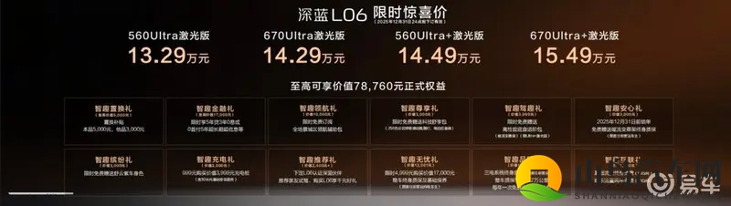 售价1329万起 深蓝L06上市 冲击主流纯电市场格局-1