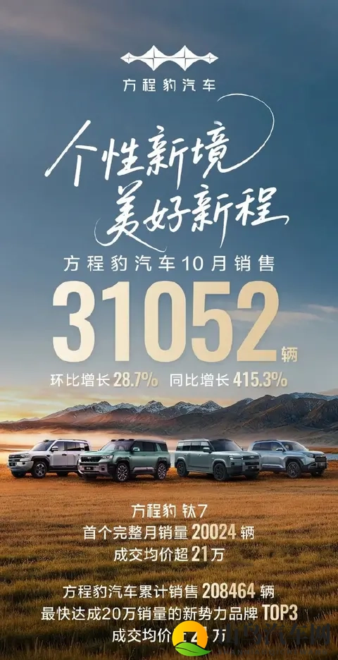 比亚迪10月销量破44万，国产车月销的历史新高！-2