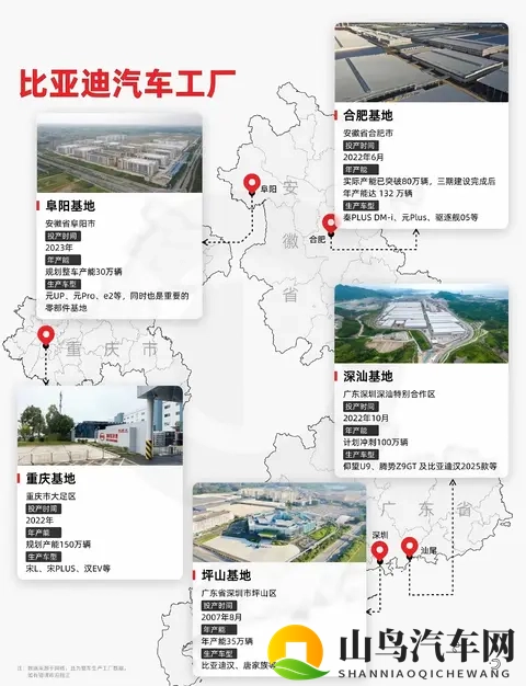 比亚迪19个生产基地，多个年产百万辆！-2