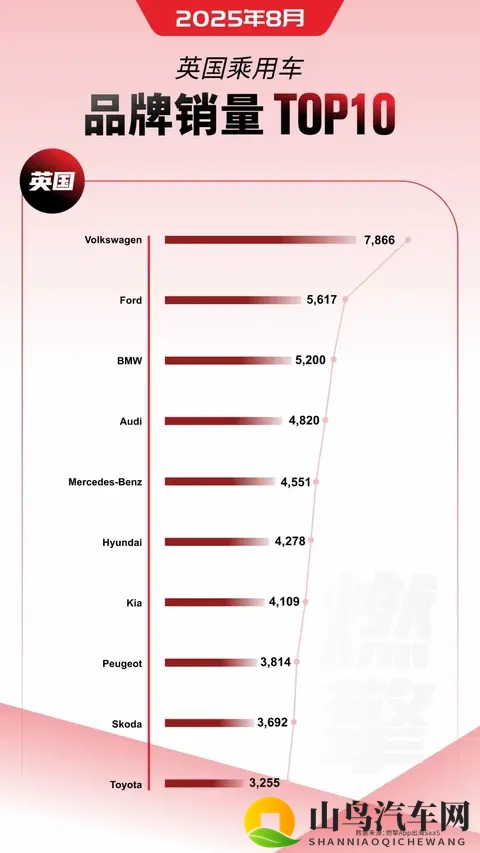 黄色软件网站下载3.0.3免费下载安装:免费获取黄色软件3.0.3版,一键安装体验-1