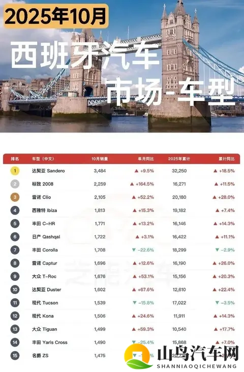2019最好的看的中文:回顾三年前,这些汽车设计已成今日标配-2