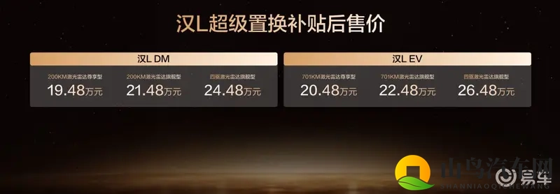 进阶满足需求!比亚迪划时代旗舰汉L补贴后1948万元起-1