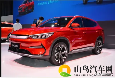 乌克兰 10 月新车销量创纪录,中国品牌比亚迪当月登上市场销量冠军-1