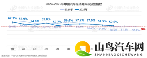 倒下那么多经销商，中国汽车零售变了吗？ 15年的热血与荣光④-2