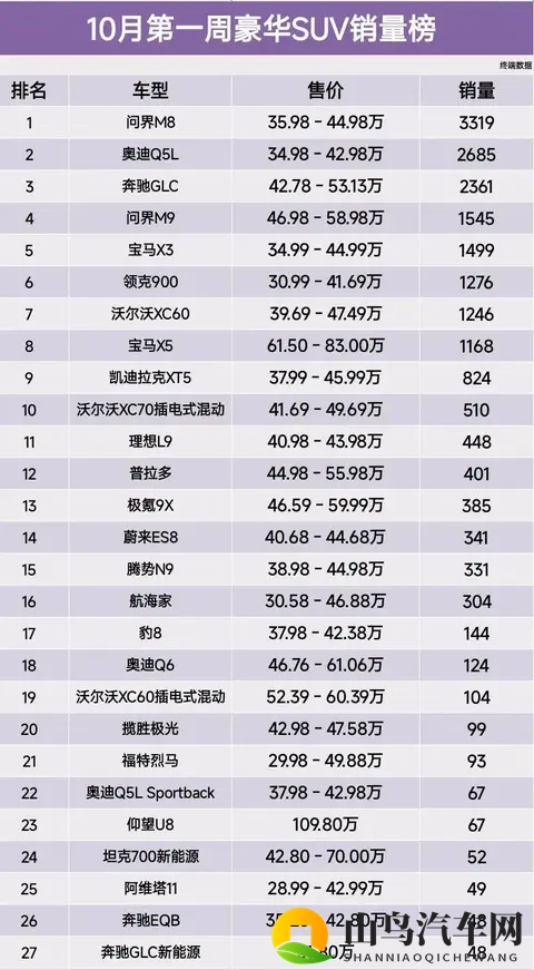 裸体美女应用：智能驾驶新风向，个性化服务抢眼球-2