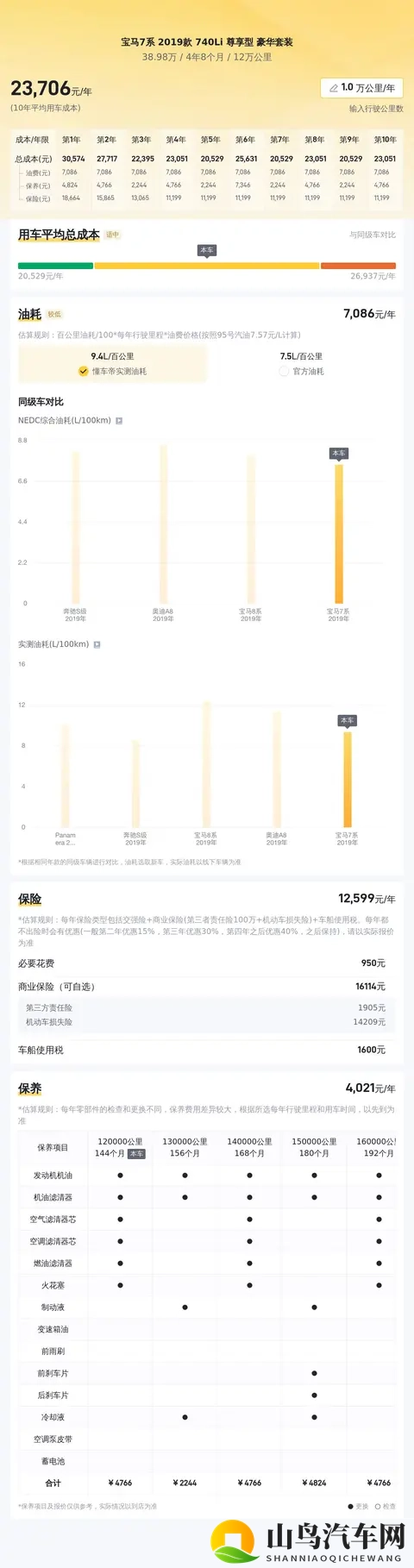 打扑克的剧烈运动：都市新竞速，揭秘座驾硬核底牌-2