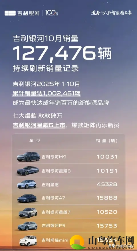 沈阳新增一车企！吉利银河落户大东！-2