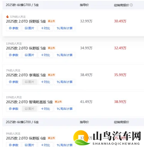 涉水 970mm + 原地掉头！捷途纵横G700，乱石坡也能轻松爬-3