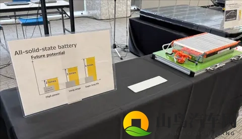 丰田首款固态电池EV最快2027年亮相！-3