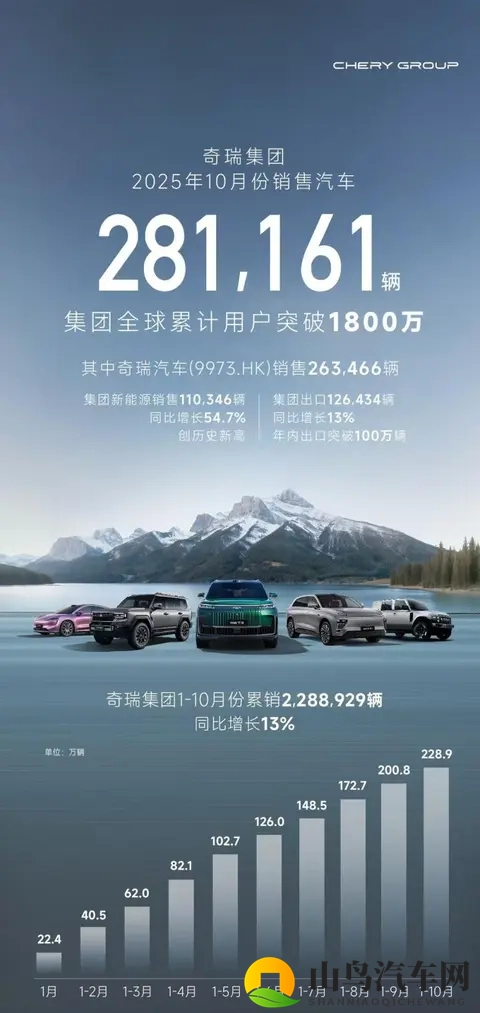 中国车市大变脸 新势力们杀疯了-2