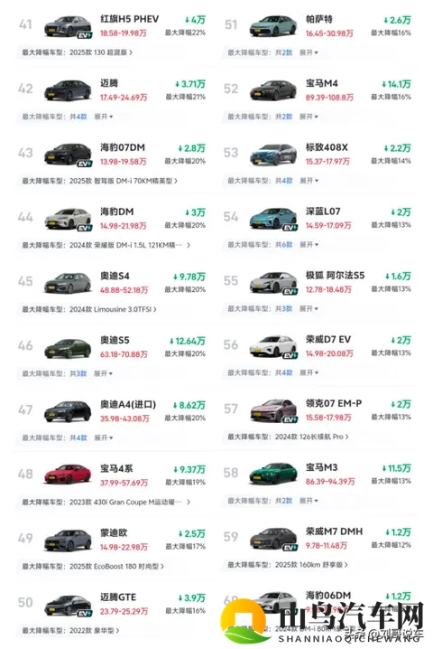 有点惨! 11月B级车迎来大降价，47款降幅超20%，雅阁第7，海豹第75-2