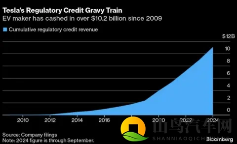 日本车企日产续命，要靠中国比亚迪-3