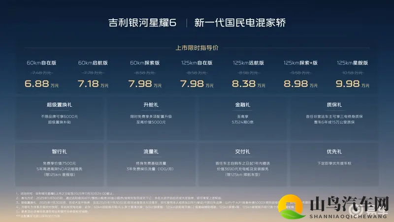 新一代吉利银河星耀6全球上市,限时6.88万元起-1
