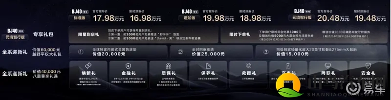 限时1948万元，BJ40增程元境智行上市-1