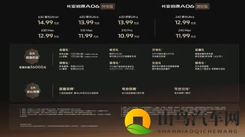 长安启源A06上市,1099万元起,比预售降1万-2