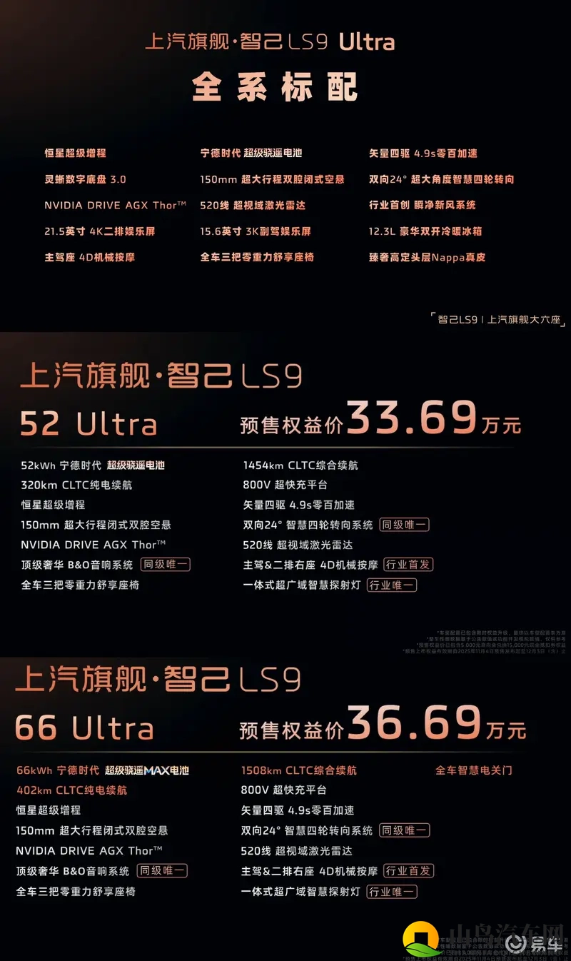 9系来新人了，智己LS9预售33.69万元起！-1