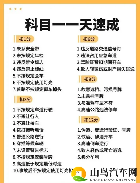 科目一高效通关指南：从学习到考试的全流程技巧-1