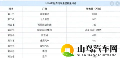 中国造车风暴：全球棋盘上的产能冲锋与暗流涌动-2