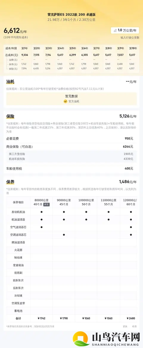 22年雷克萨斯ES，2万公里当新车开，这价格香不香？-2