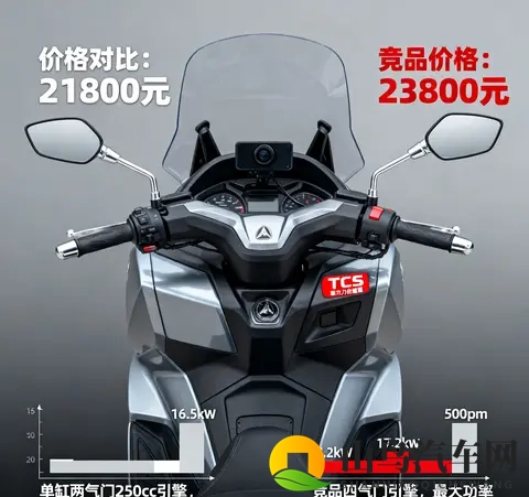 卡一卡二无码：汽车识别新革命，无码技术引领未来-2