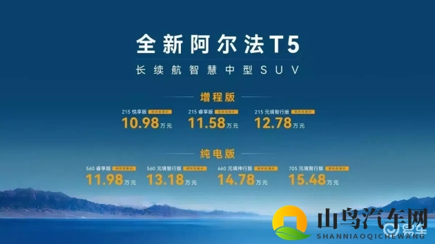 《时间静止学院》1-4顺序：科技未来大揭秘：汽车产业变革与智能出行新趋势-1