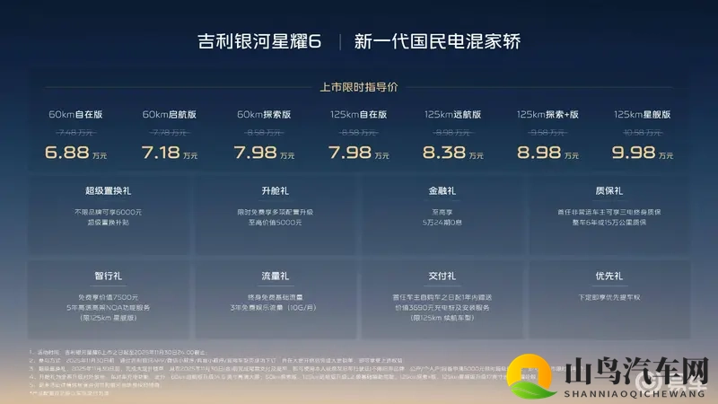 吉利银河星耀6全球上市，限时6.88万元起。-1