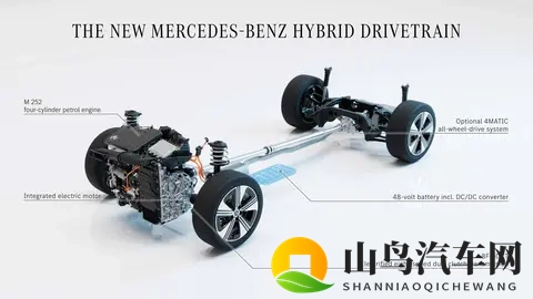 起售价46,243欧元(合¥37.9万),全新奔驰CLA燃油版欧洲上市-3