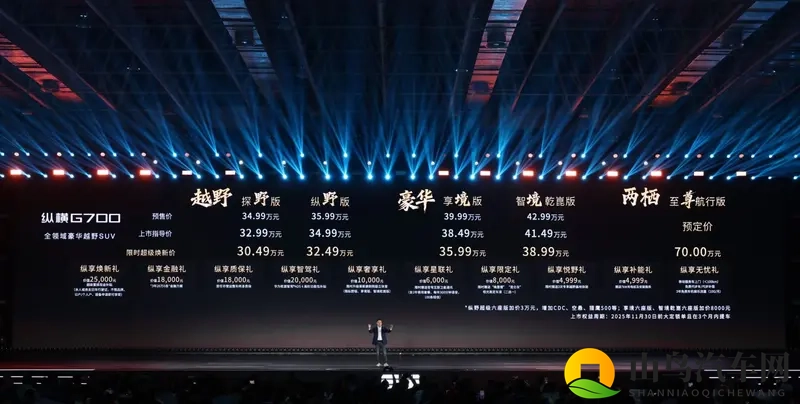 纵横G700开启中国豪华越野新时代，中国汽车工业的里程碑-1