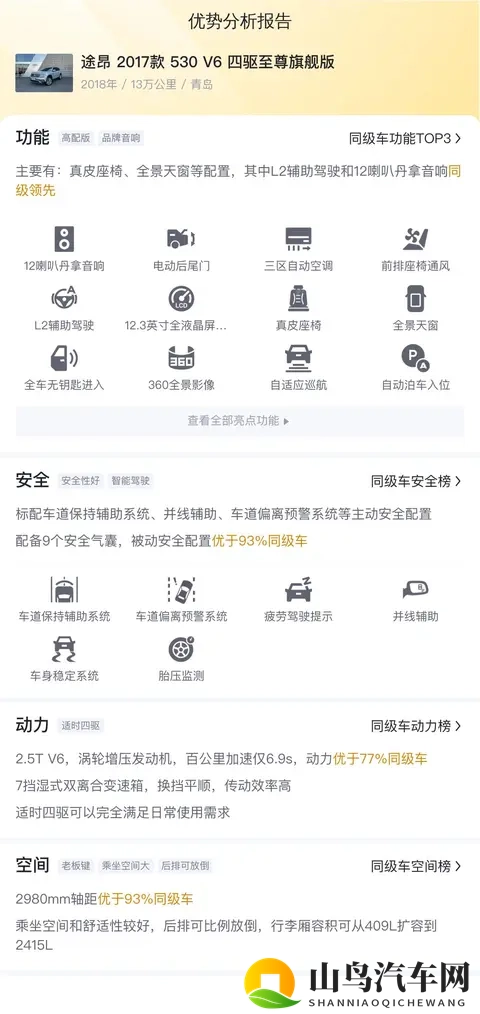 13万多就能拥有的大块头！二手大众途昂V6香不香？-2