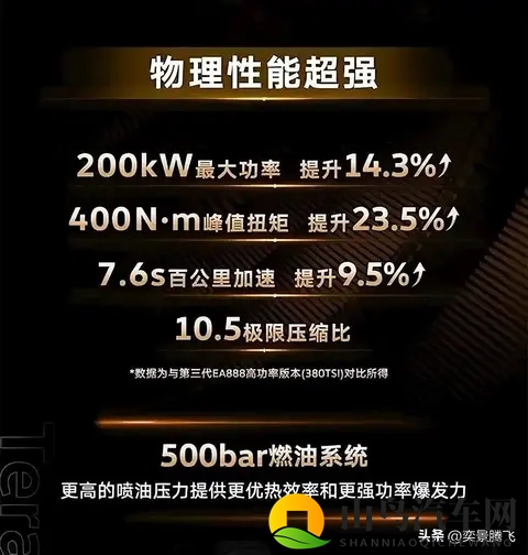 燃油车魂气未灭第五代EA888窥见燃油时代最后倔强-3