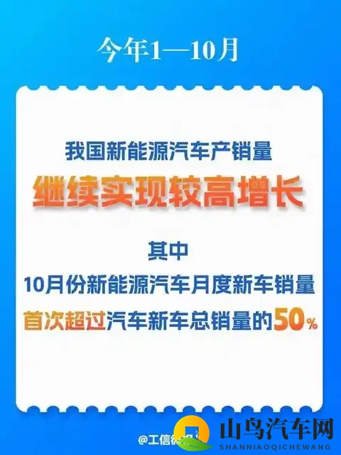 历史性逆转!516%对484%,中国新能源车月销首超燃油车-3