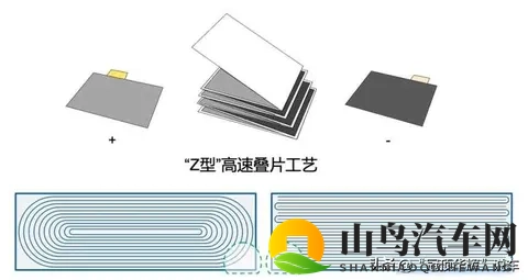下载黄色应用：禁止下载不良应用软件-2