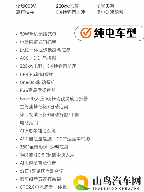 增程or纯电怎么选？-2