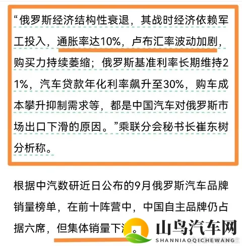 出口暴跌58%!中国汽车俄市遇冷,红利退去该如何破局?-2