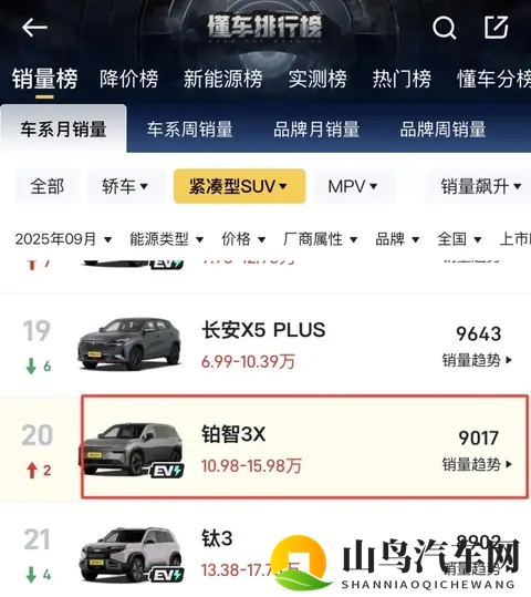 广汽的“解药”是换电+京东吗?-1