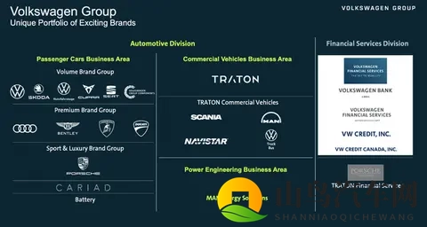 2025新能源车卖爆！这3个趋势和你有关！-1