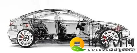 今明两年，刚需买车如果不想被坑，牢记这7字：买大买二、不买油-3