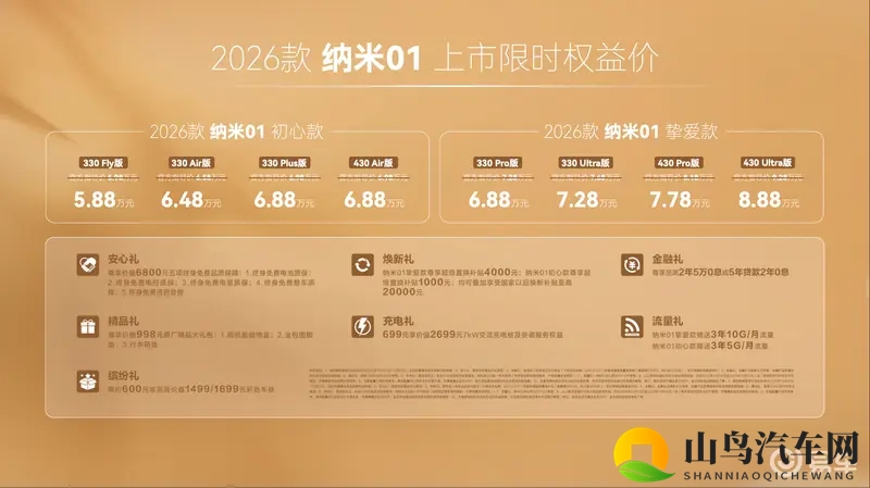 双车焕新！新款纳米01和eπ008五座版，怎么选？-1