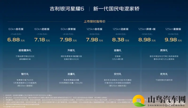 6.88万起售!吉利银河星耀6打破价值壁垒-1