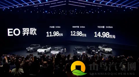 北京现代：贴脸开大，剑走偏锋？-1