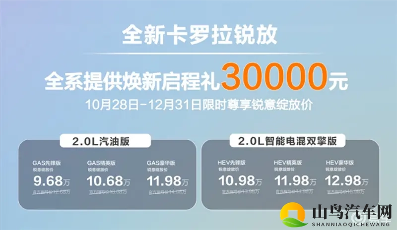 全新卡罗拉锐放焕新上市,重塑10万级SUV价值标杆-1