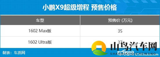 小鹏X9超级增程开启预售 预售价35-37万元-1