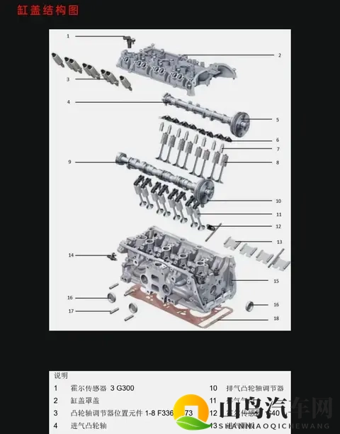 奥迪悄悄延保背后，车主们为何自掏腰包换零件？-3