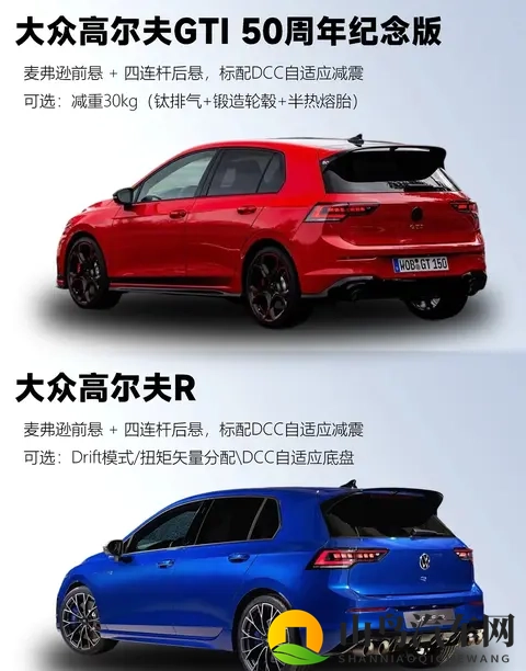 高尔夫GTI 50周年纪念版：燃油小钢炮的最终乐章，比保时捷718还快-1