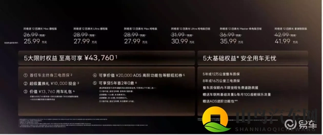 华为科技助力，阿维塔12四激光版豪华智能车新秀登场-1