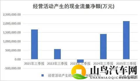 麻花传奇MV星空免费观看：汽车星空设计：驾驶者的星空之旅-2